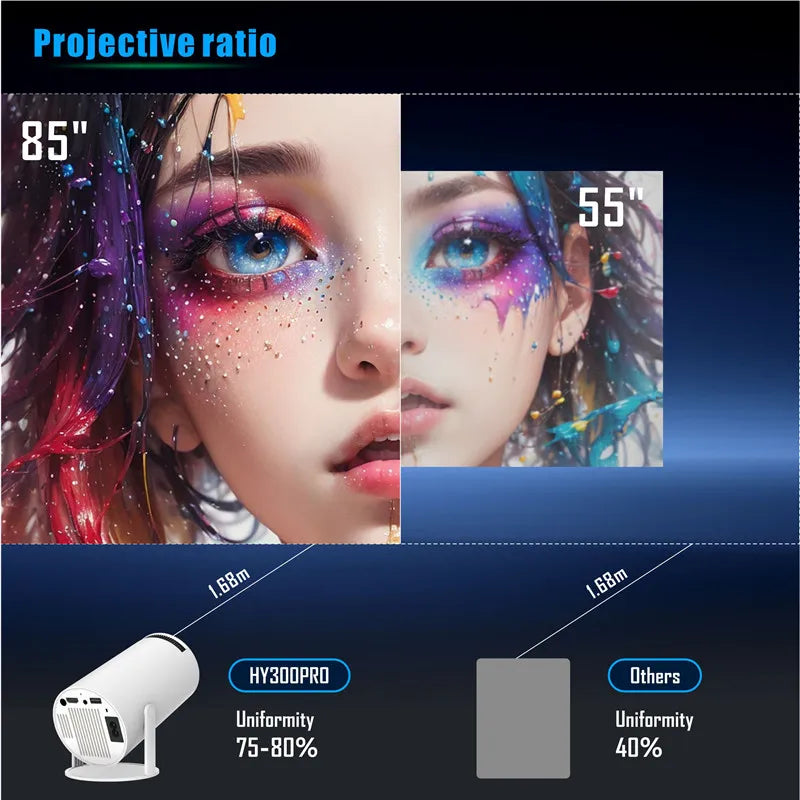 DITONG Hy300 PRO Projector 4K